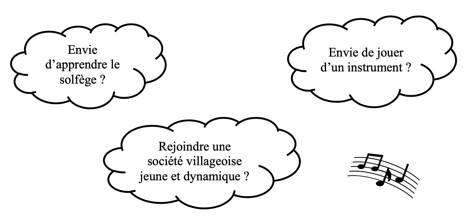 DixenceRecrute